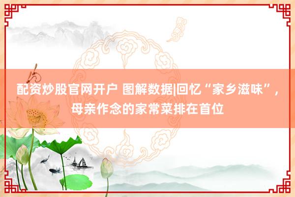 配资炒股官网开户 图解数据|回忆“家乡滋味”，母亲作念的家常菜排在首位